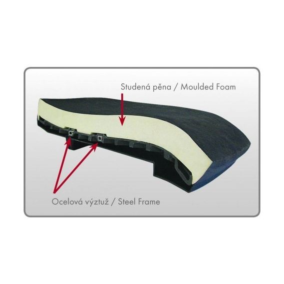 Kancelárska stolička 1580 SYN GALA ALU