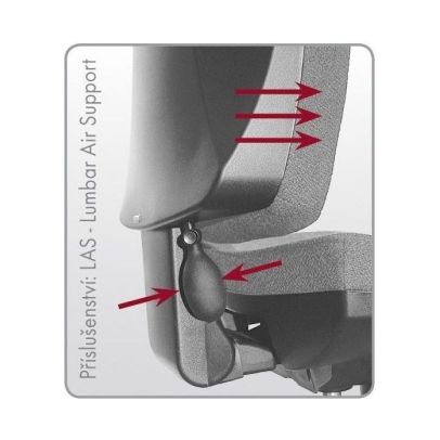 Vzduchový bedrový vankúš LAS - lumbar air support